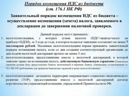 Срок возмещения ндс в заявительном порядке