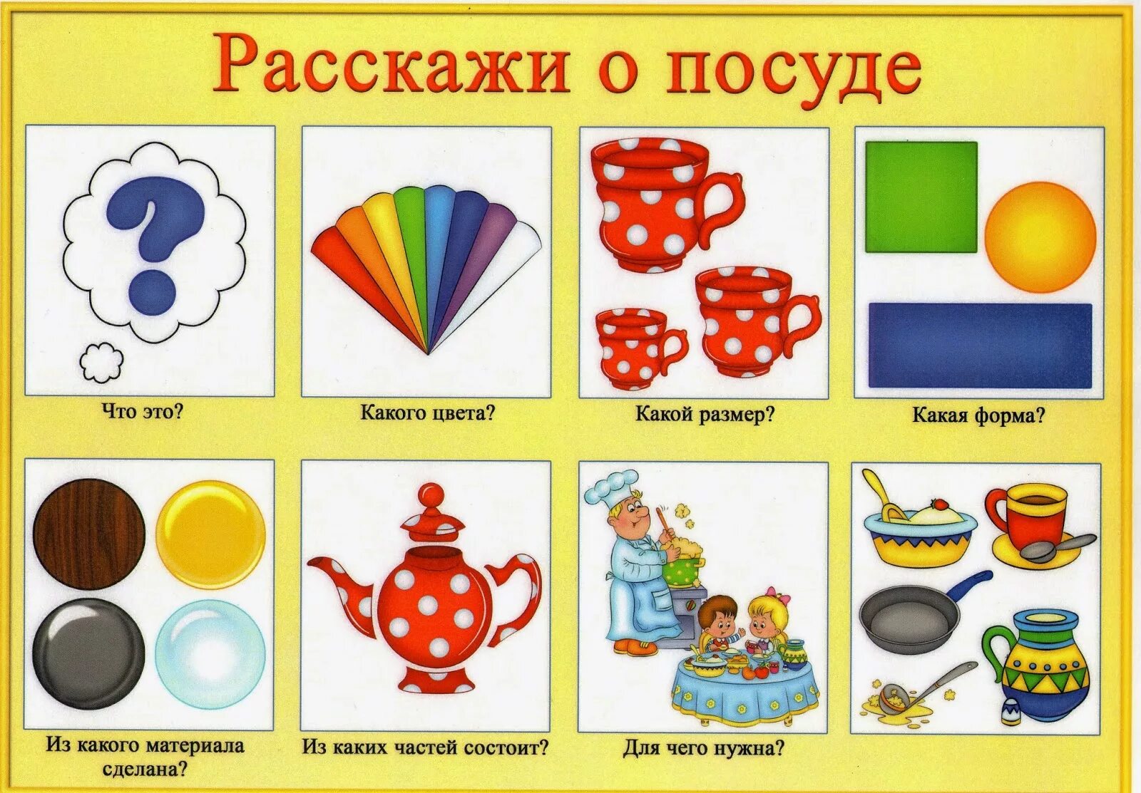 Д и т каким цветом. Схема описательного рассказа посуда. Посуда для детей дошкольного возраста. Схема описания предмета для дошкольников. Схема описания посуды.