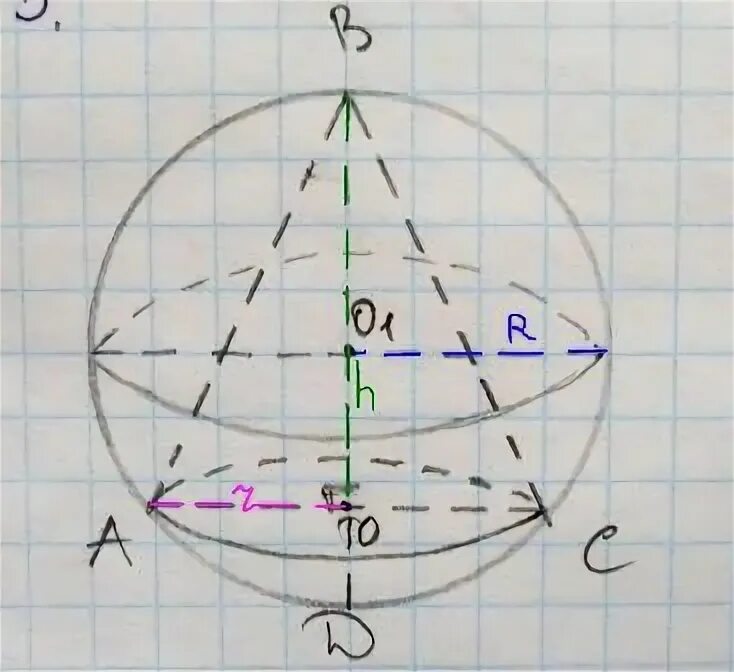 Объем шара 400 см3. Вычисли объем шара. Объем шара с радиусом 2. Формула вычисления объема шара. Формула расчета объема шара.