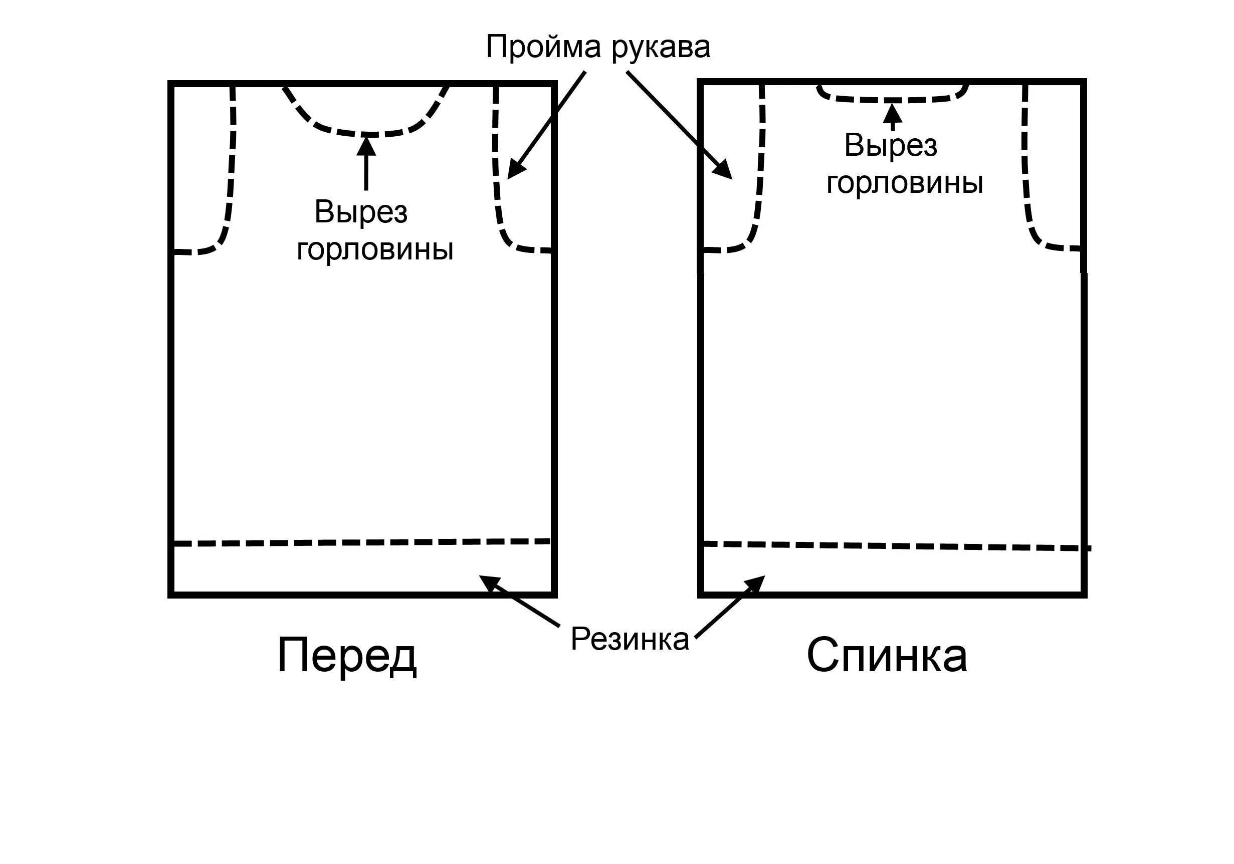 Схема убавок горловины спинки. Пройма схема. Пройма спинки спицами. Пройма рукава. Как рассчитать вырез