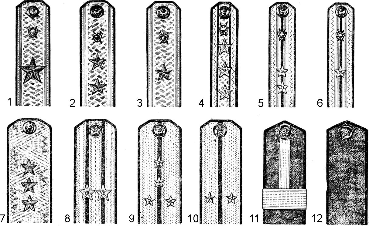 Погоны МГБ 1946. Знаки различия погоны МГБ после 1943. Погоны Министерства связи СССР. Погоны разных ведомств.
