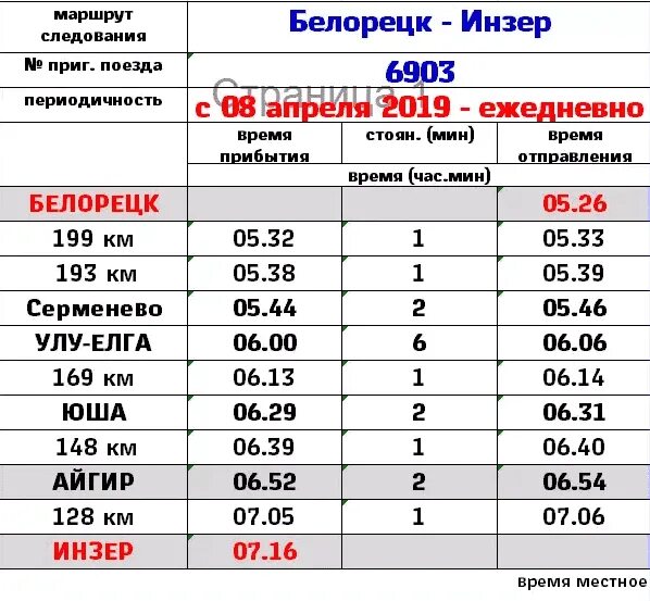 Электрички белорецк. Поезд Белорецк Инзер расписание. Белорецк Инзер электричка. Расписание электричек Инзер Белорецк. График поезда Инзер Белорецк.