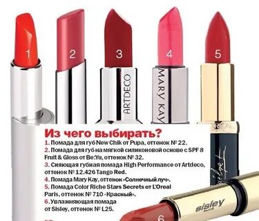 Моя помада не надо песня