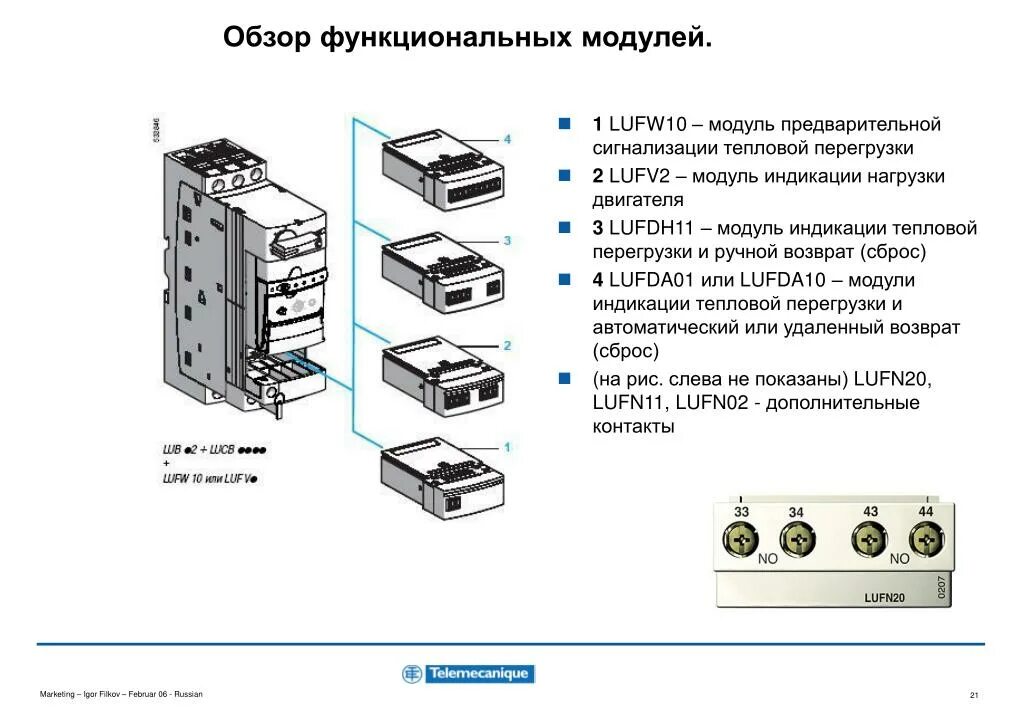 Сколько функциональных модулей