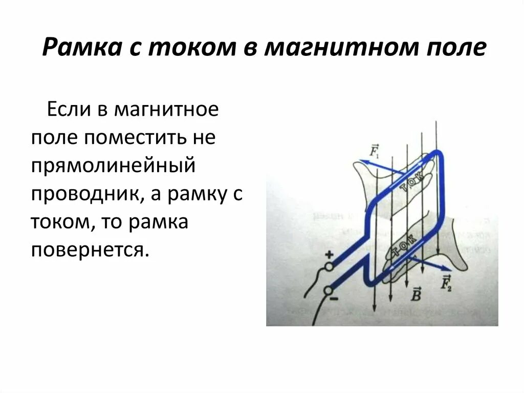 Вращение катушки с током в магнитном поле. Сила Ампера на рамку с током в магнитном поле. Сила, действующая на рамку с током в однородном магнитном поле.. Проводник с током и рамка. Рамка с током в магнитном поле электродвигатель.