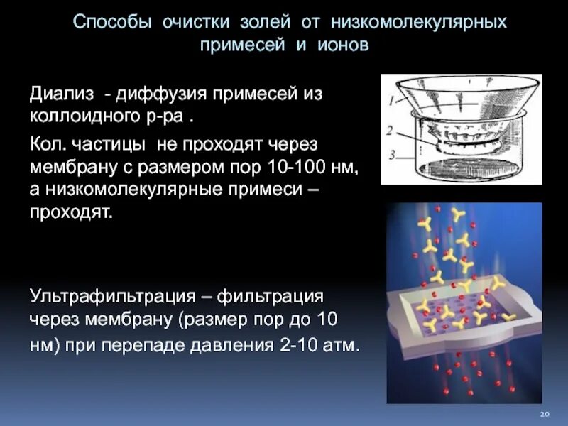 Диализ белков. Диализ диффузия. Методы очистки золей. Методы очищения золей. Методы очистки золей от примесей.