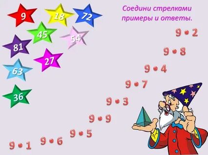 Умножение 8 чисел