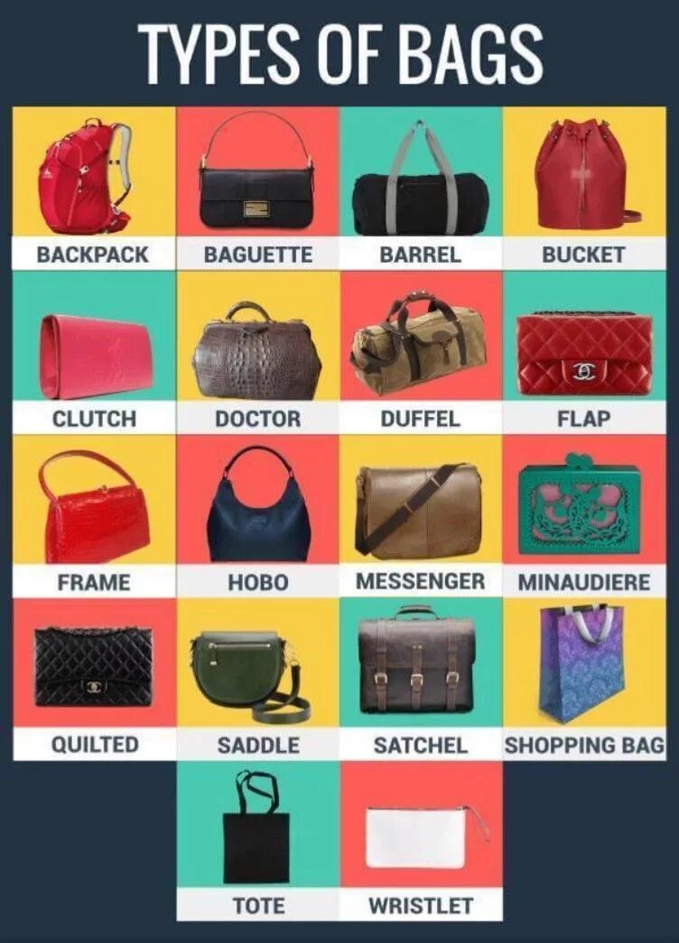 Месяца на английском языке с транскрипцией. Bag транскрипция. Сумка в noun. Сумка на английском. Сумка по английский транскрипцией на русском.