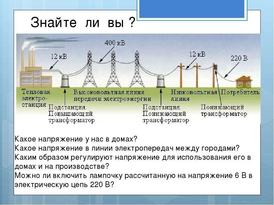 Воздушные линии электропередач 6 кв. Схема линии электропередач 0.4 кв. Схема воздушной линии напряжения 1000в. Напряжение в воздушных линиях электропередач.