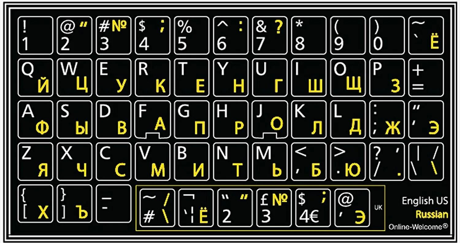 Печатать русским на английский. Клавиатура Russian Keyboard. Клавиатура русско-английская. Клавиатура Русска англиская. Русско-английская клавиатура компьютера.