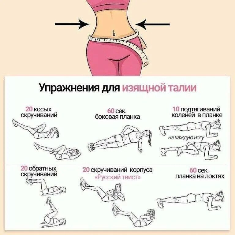 Как уменьшить талию за неделю