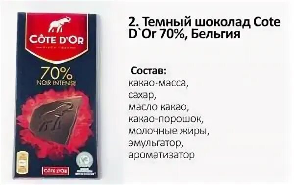 Польза горького шоколада для мужчин. Самый Горький продукт. Горький шоколад фирмы полезный. Самый Горький шоколад. Самый полезный Горький шоколад марка.