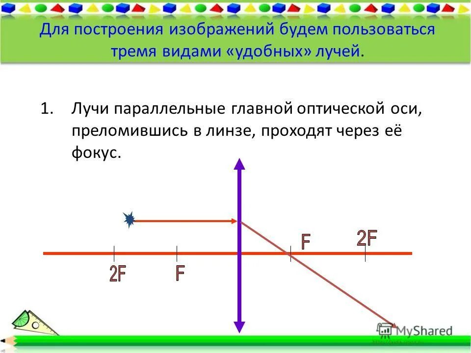 Какие лучи удобно использовать для построения изображения. Ход лучей в рассеивающей линзе линзе. Какие лучи удобно использовать для построения изображения. Какие лучи удобно использовать для построения изображения. Лучи удобные для построения изображений в линзе.
