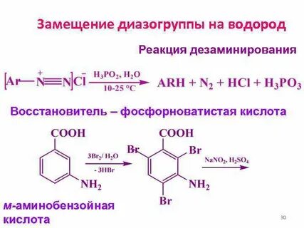 Замещение водорода