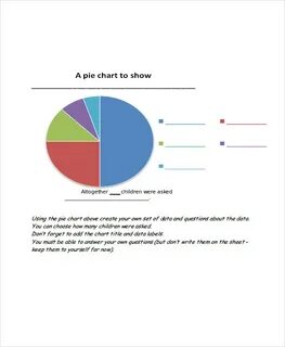 Chart example