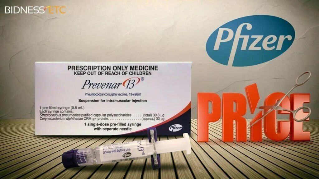 Пфайзер вакцина от коронавируса. Pfizer вакцина. вакцины от ковид пфайзер. файзер вакцина от коронавируса. пфайзер таблетки.