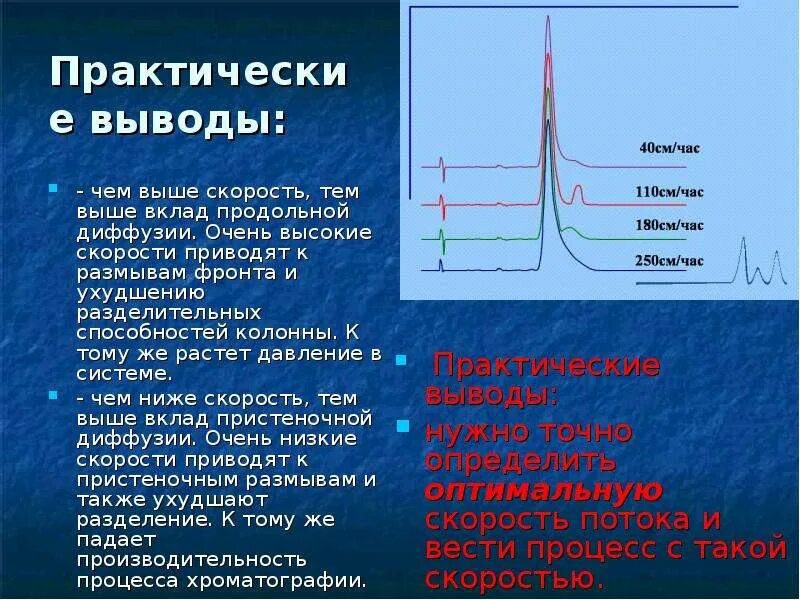 Сделай вывод чем выше скорость