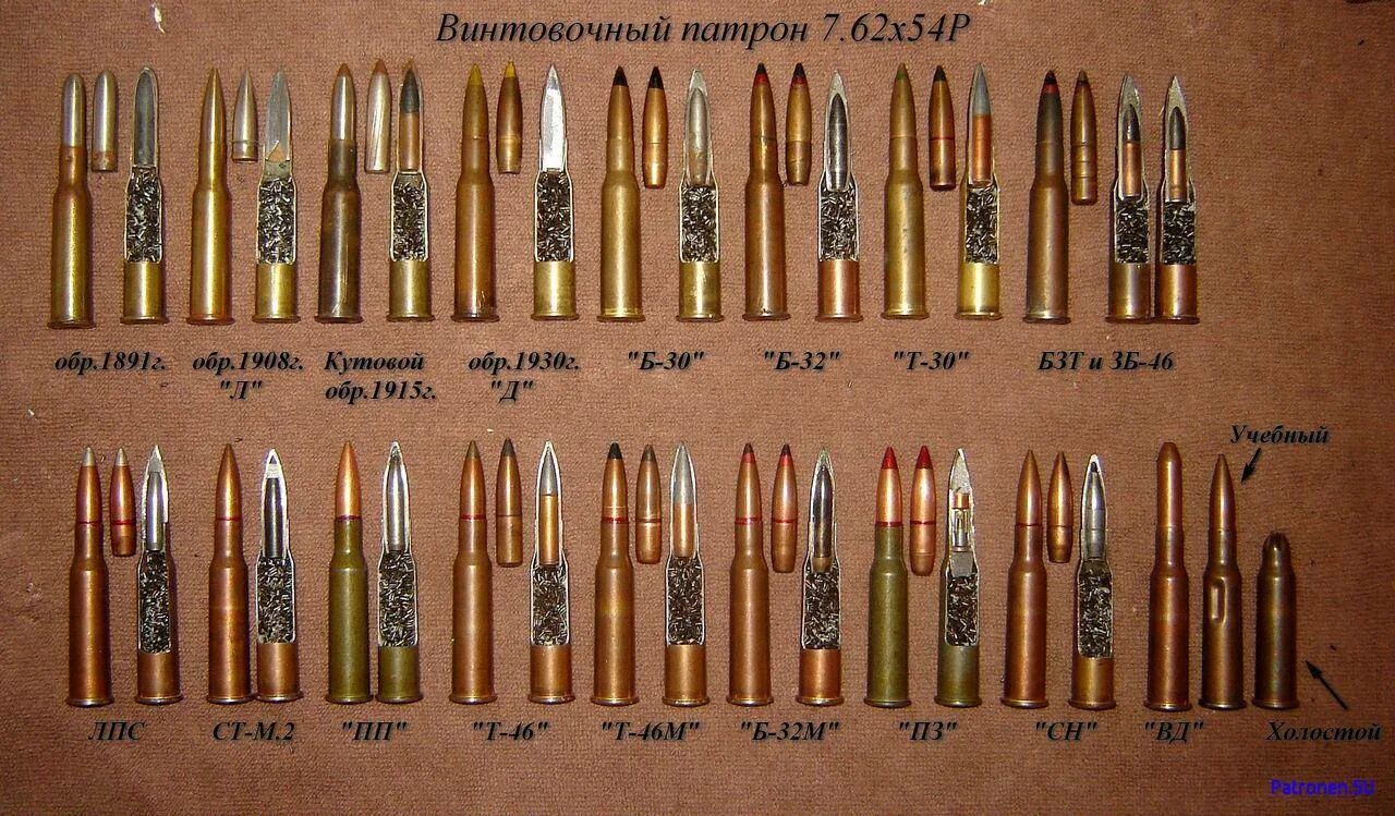 Стандартные патроны. Патрон винтовочный Калибр 7.62. Патроны калибром 7.62мм. Калибры нарезного оружия 7.62. Пуля калибра 7.62.