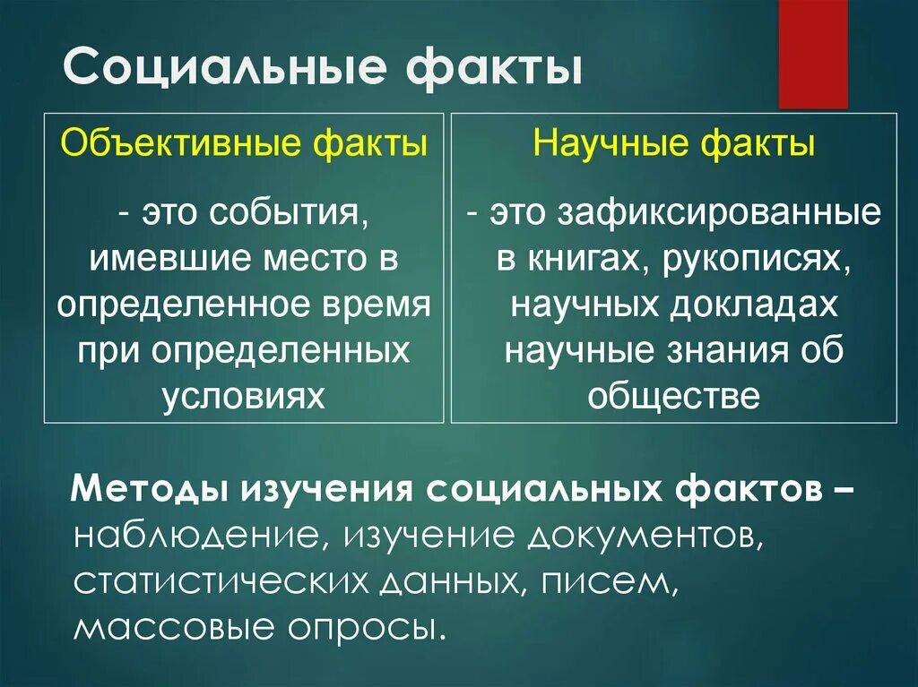 Социальный факт. Примеры социальных фактов. Факты социальной жизни. Социальный и научный факт.