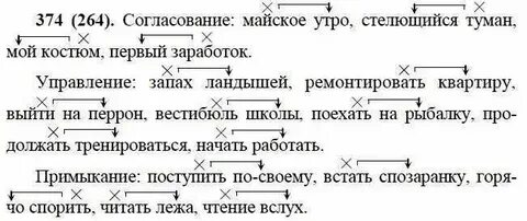 Словосочетание запах цветов