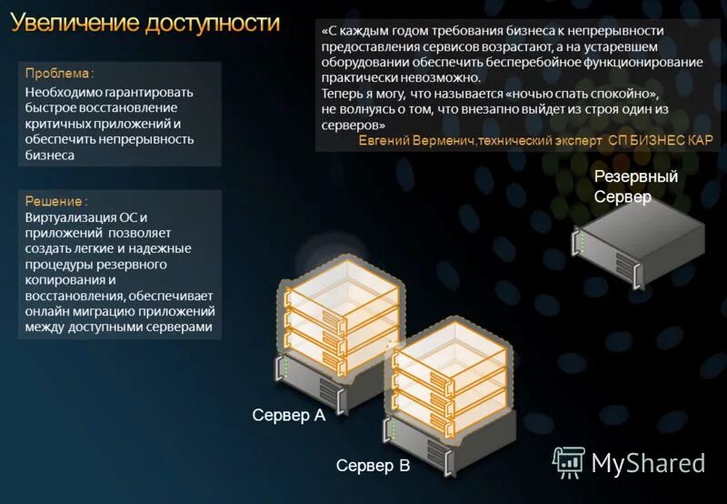 Доступный сервер доступен только класс с. Доступный сервер доступен только класс с