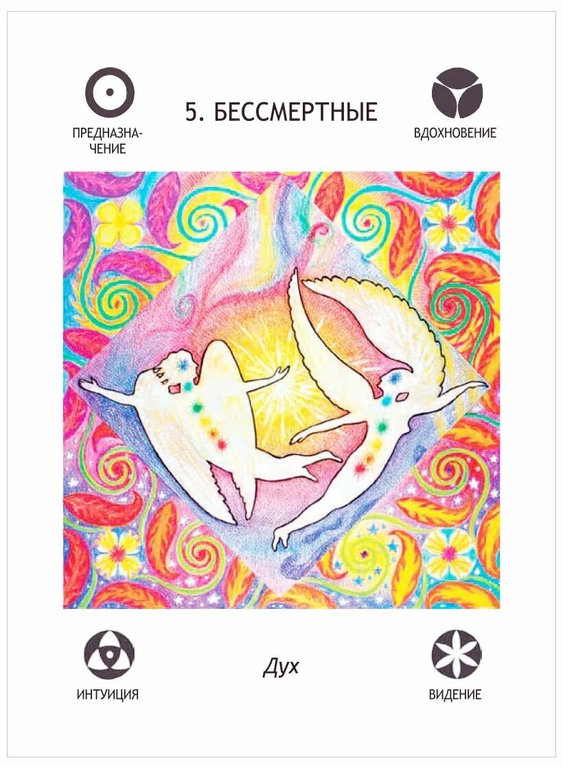 Оракул книга судеб. Оракул судьбы. Магический оракул судьбы 42 карты галерея. Магический оракул судьбы. Магический оракул крайдер.