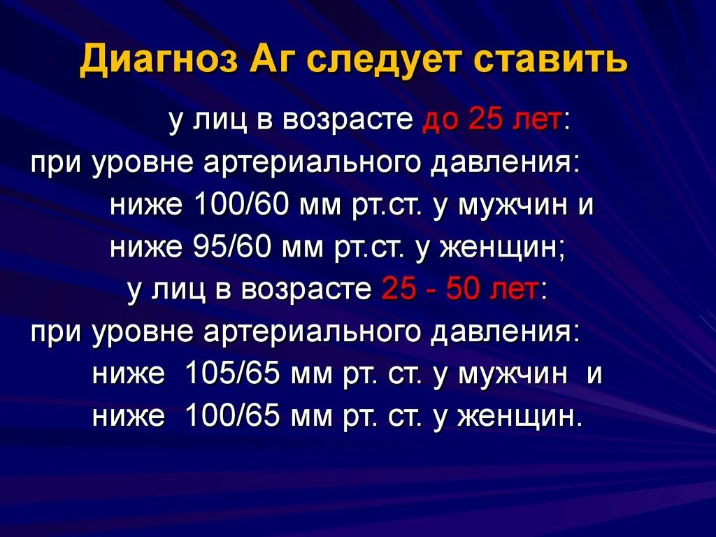 Диагноз АГ. Гипертоническая болезнь формулировка диагноза. Артериальная гипертония диагноз. Критерии диагноза АГ.