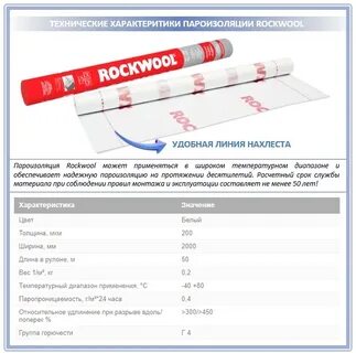 Пароизоляция роквул
