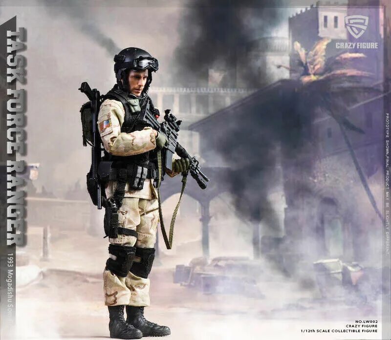 Military commands. Military commands