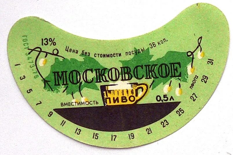 Останкинский пивоваренный завод