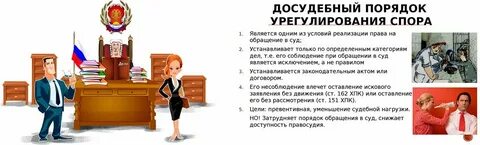 Обязательный досудебный порядок обжалования