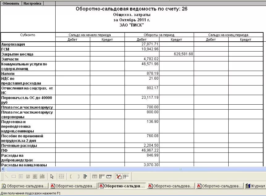 Оборотно-сальдовая ведомость по счету 26. Оборотно сальдовая ведомость по 20 счету пример. 20 Счет бухгалтерского учета оборотно-сальдовая ведомость. Оборотно-сальдовая ведомость по счетам бухгалтерского учета пример.
