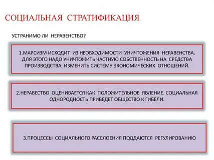 Понятие соц стратификации