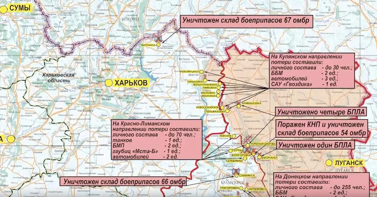Купянское направление сейчас. Купянское направление сейчас