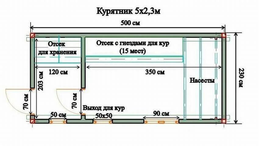 Размер курятника на 10 кур несушек. Чертеж зимнего курятника на 20 кур с размерами. Площадь курятника на 20 кур несушек. Чертежи курятника на 20 кур зимний. Чертеж курятника на 5 кур с размерами для зимы.