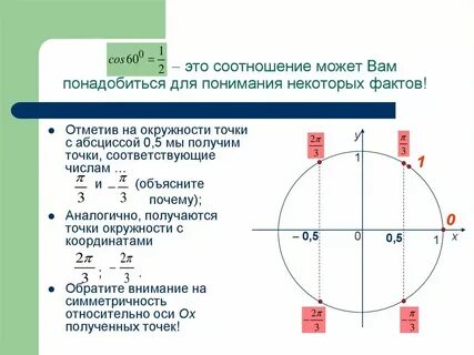 Точки окружности лежат в круге