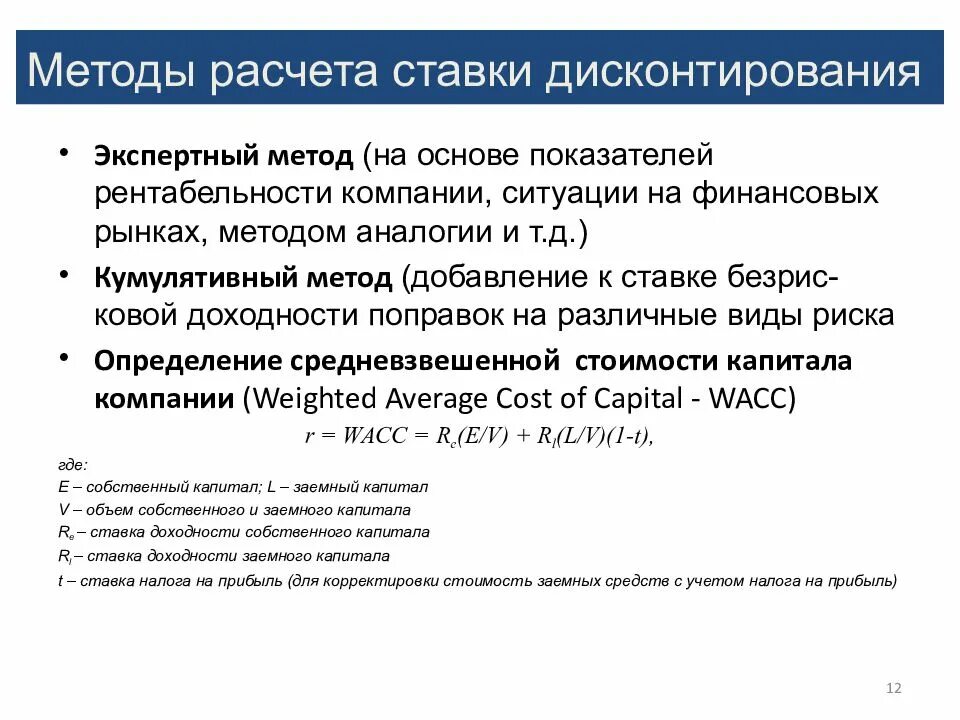 Метод дисконтирования стоимости