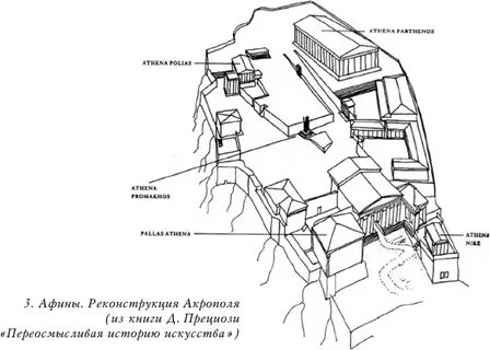 Акрополь медцентр