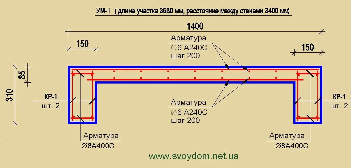 Расчет монолитной плиты калькулятор. Схема укладки арматуры для плиты фундамента. Толщина арматуры под плиты перекрытия. Схема армирования монолитной балки. Армирование плиты толщиной 250 мм.