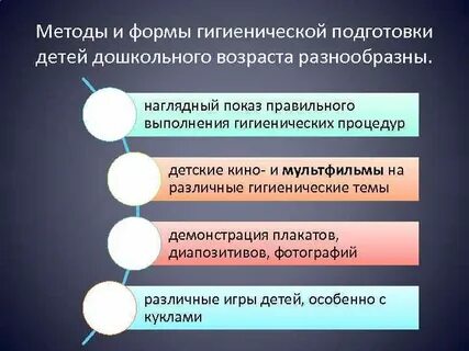 Как пройти гигиеническое обучение