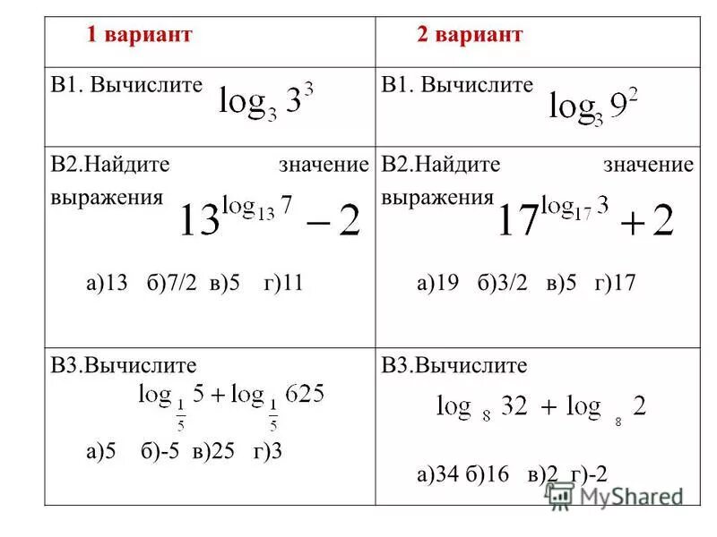 Найдите значение выражения логарифм 3. Найдите значение выражения логарифм 3