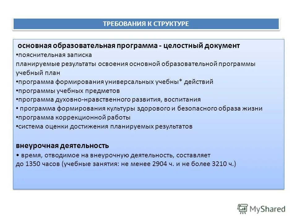 требования к структуре учебной программы. требования к структуре программы. требования к ооп начального общего образования. фгос среднего общего образования требования к результатам освоения. требования к структуре учебной программы.