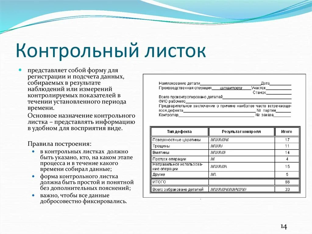 Информация содержащаяся в акте. Контрольный листок метод контроля качества. Контрольный листок для регистрации видов дефектов. Контрольный листок управление качеством пример на предприятии. Контрольный листок для регистрации измеряемого параметра.