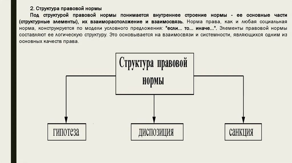 Структура юридической нормы. Структура правовой нормы. Структурные элементы нормы.