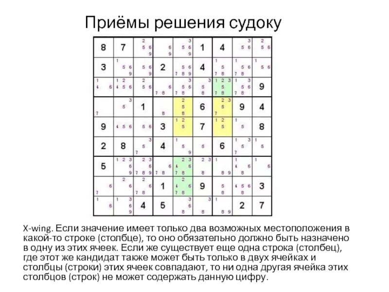 Правила сложных судоку. Приемы решения судоку. Скрытые пары судоку. Сложные судоку способы и методы решения. Как решать судоку.