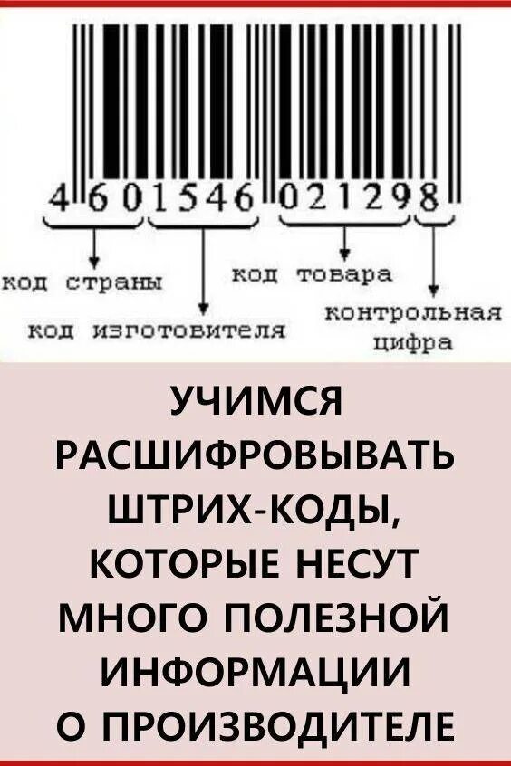 Код изготовителя. Штрих код. штриховой код товара. расшифровка штрих кода. обозначение штрих кода на товаре.