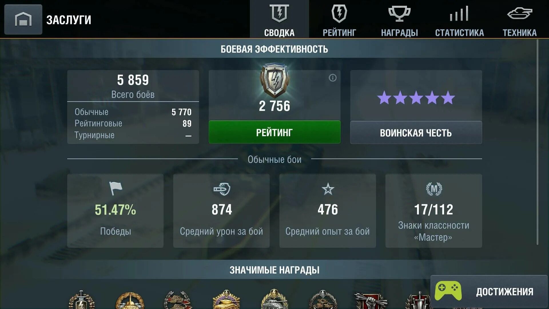 Стата 25. Самая низкая стата вот блиц. худшая статистика в world of tanks blitz. худшие игроки wot blitz. профиль игрока wot blitz.