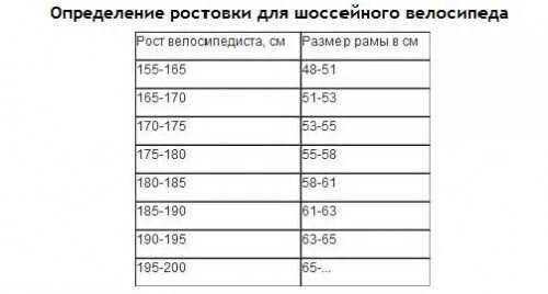 Ростовка фото. Ростовка фото. Ростовка фото. Ростовка фото. Ростовка фото.