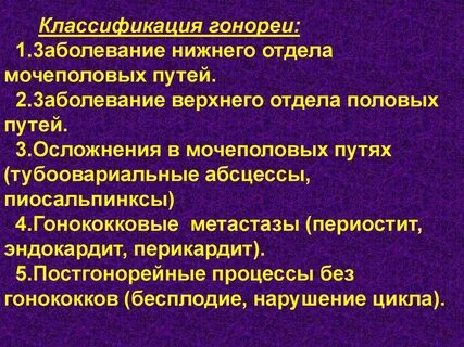 Мочеполовая инфекция у мужчин