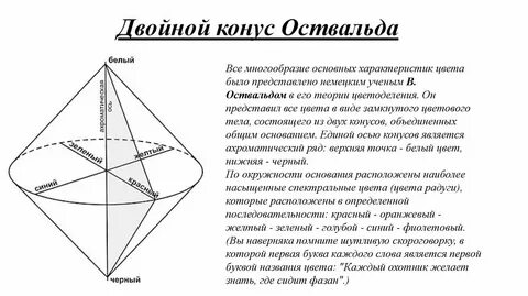 Слово многогранный